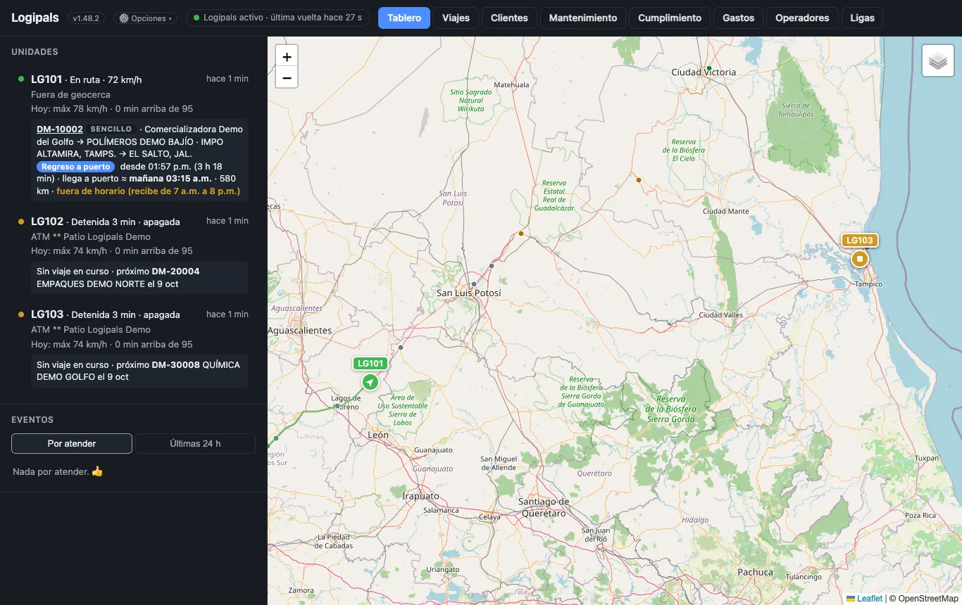 Tablero de Vigía con datos de ejemplo: lista de unidades con su estado y viaje, y mapa con su posición